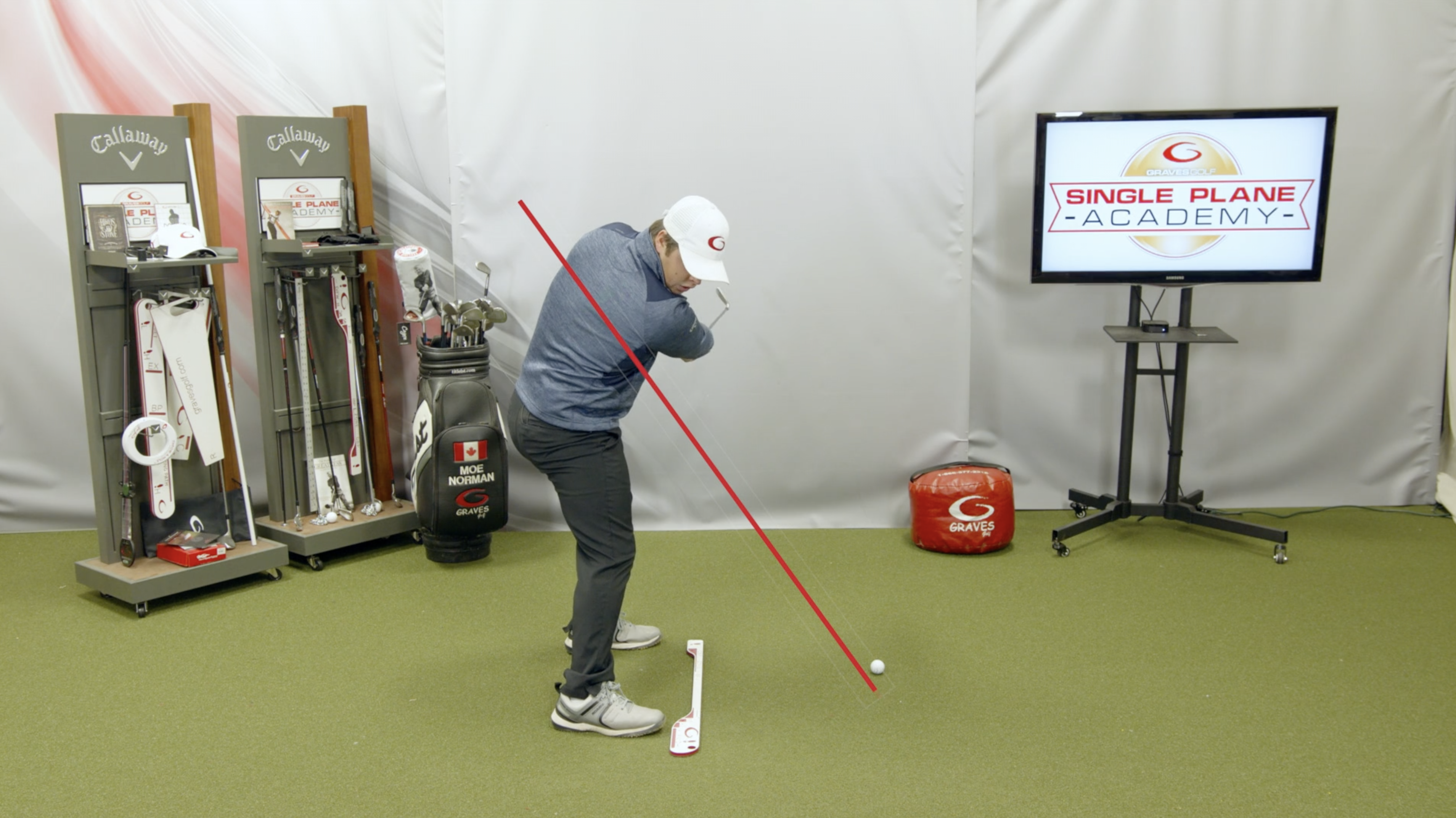 Cause & Effect in the Release—What Moe Norman called the Most Important Position