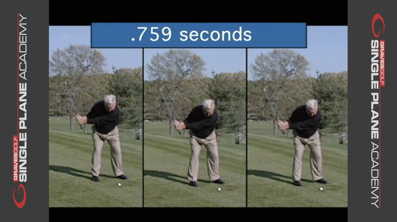 Moe Norman Swing Secrets Sequence And Timing Graves Golf On Demand