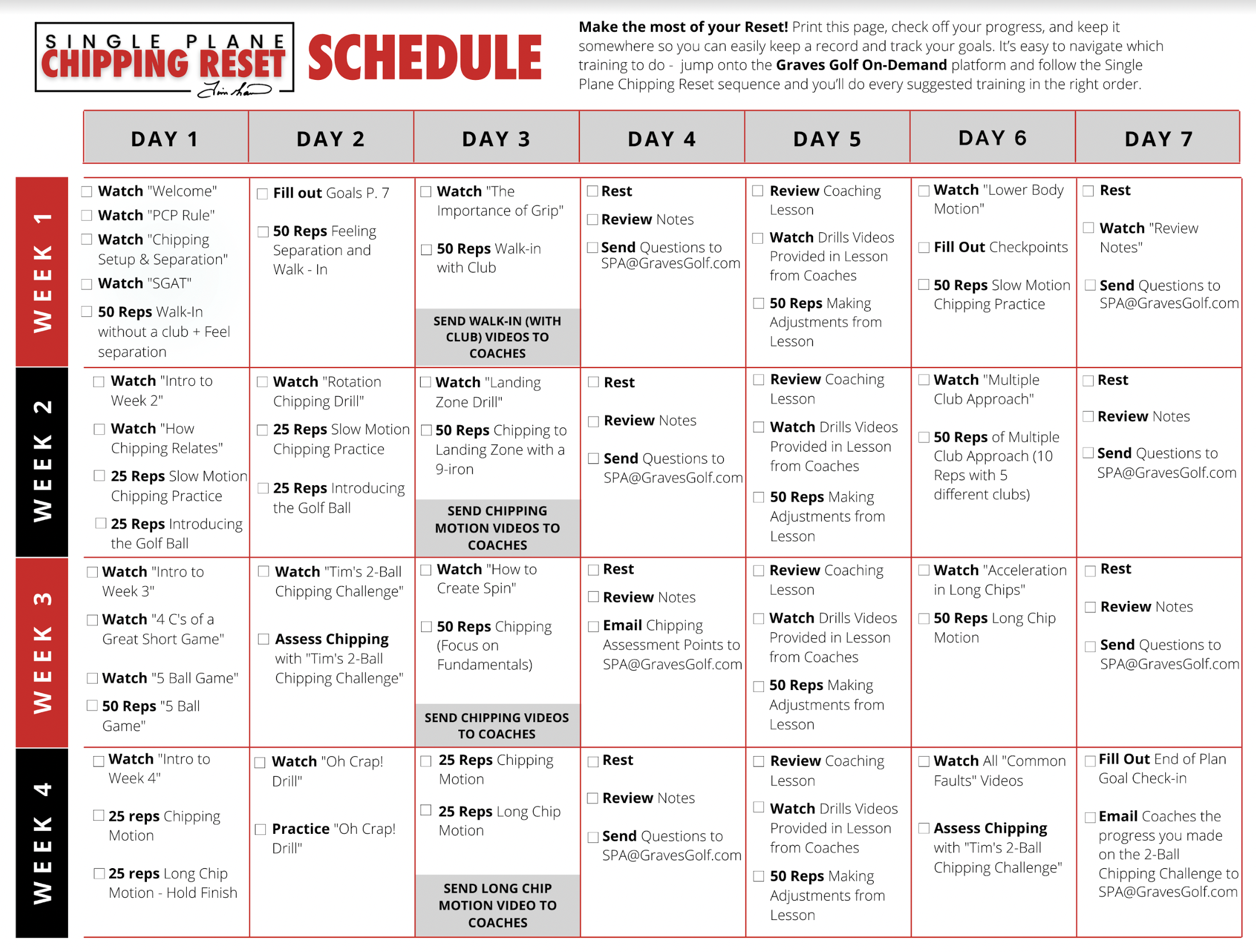 Chipping Reset Schedule - Download & Print PDF