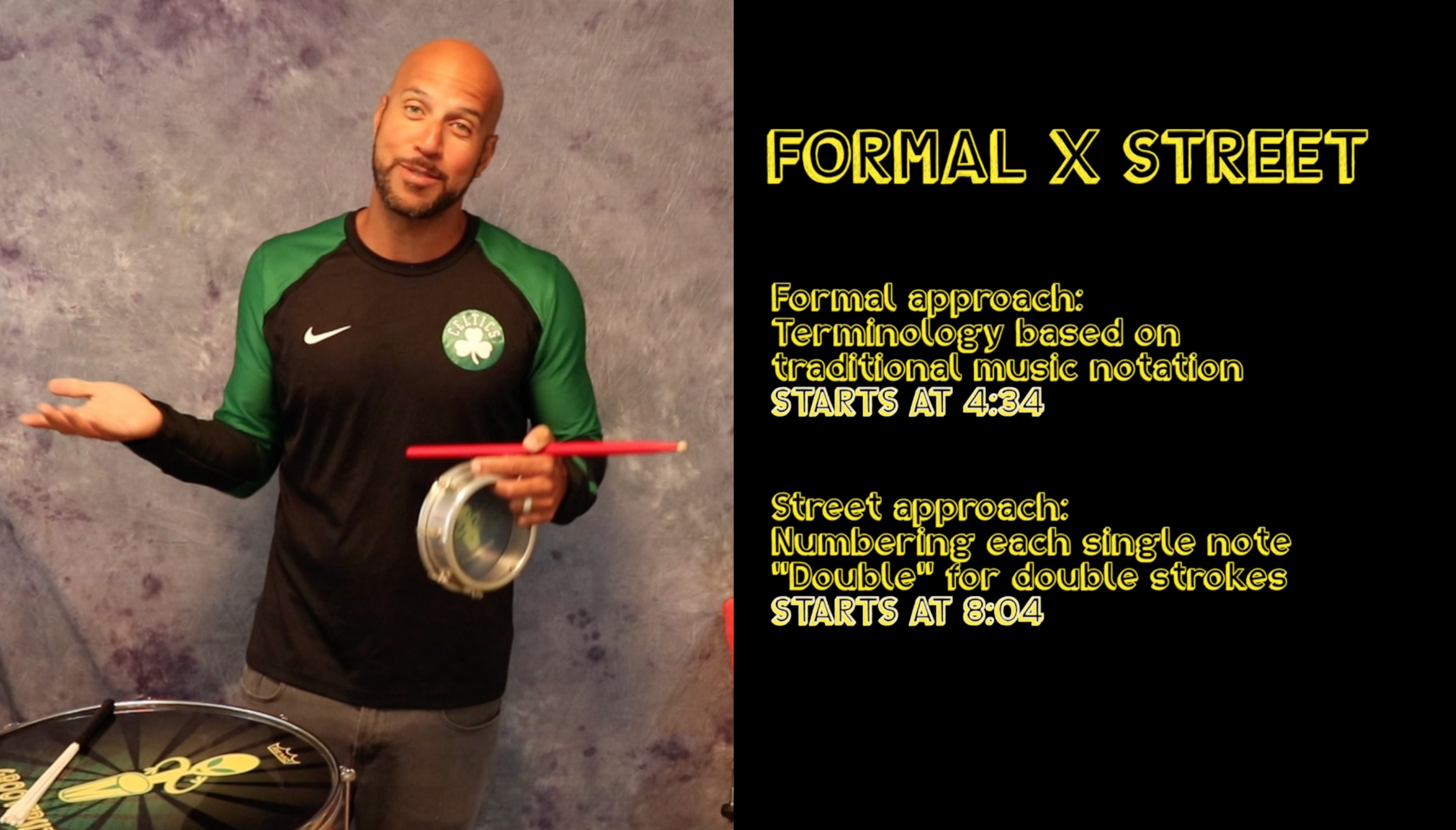 Teleco Teco Tutorial