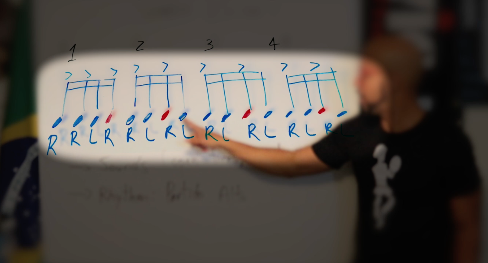 Caixa Samba Pixote (Samba Enredo for Beginners)