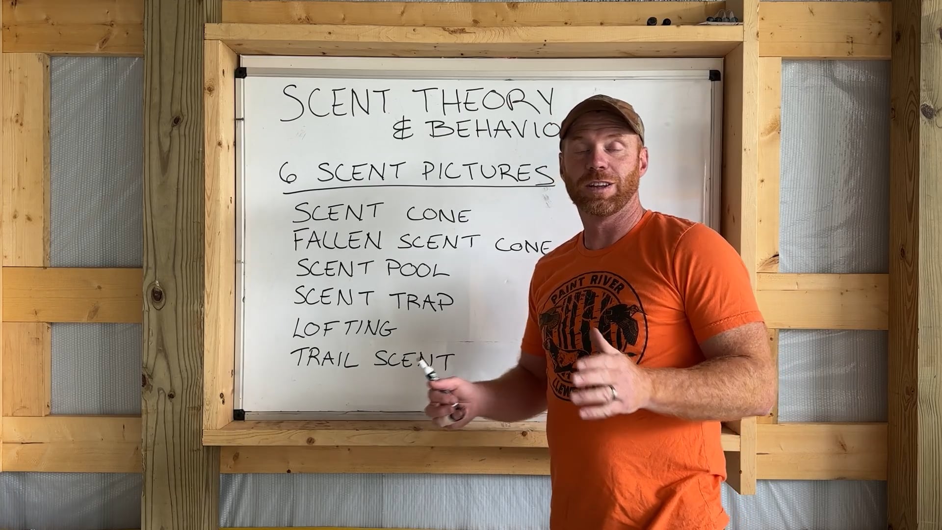 Scent Theory & Behavior: The 6 Scent Pictures