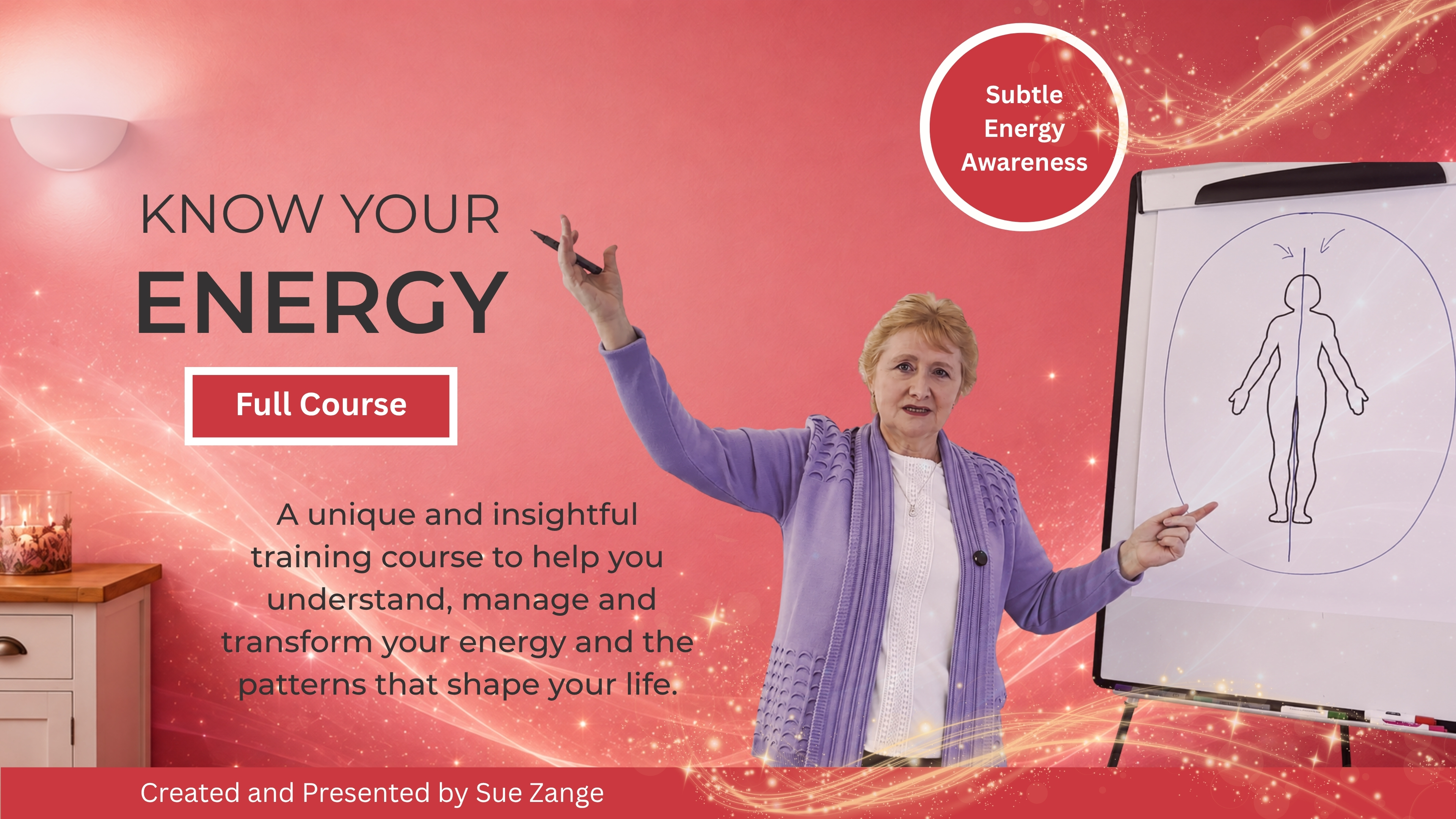 Know Your Energy