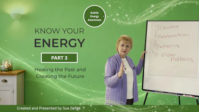 Know Your Energy-Part 3