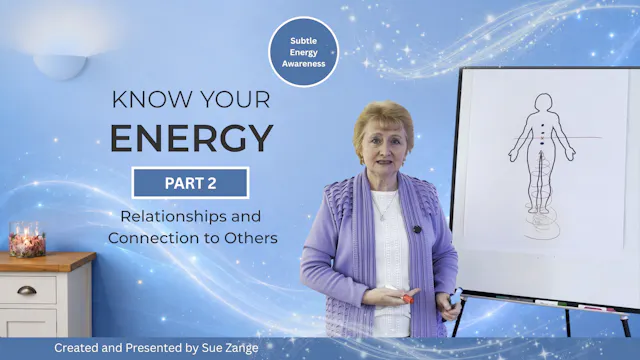 Know Your Energy-Part 2