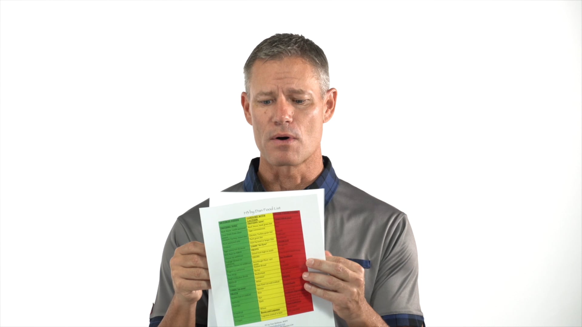 H3 Stop Light Food List