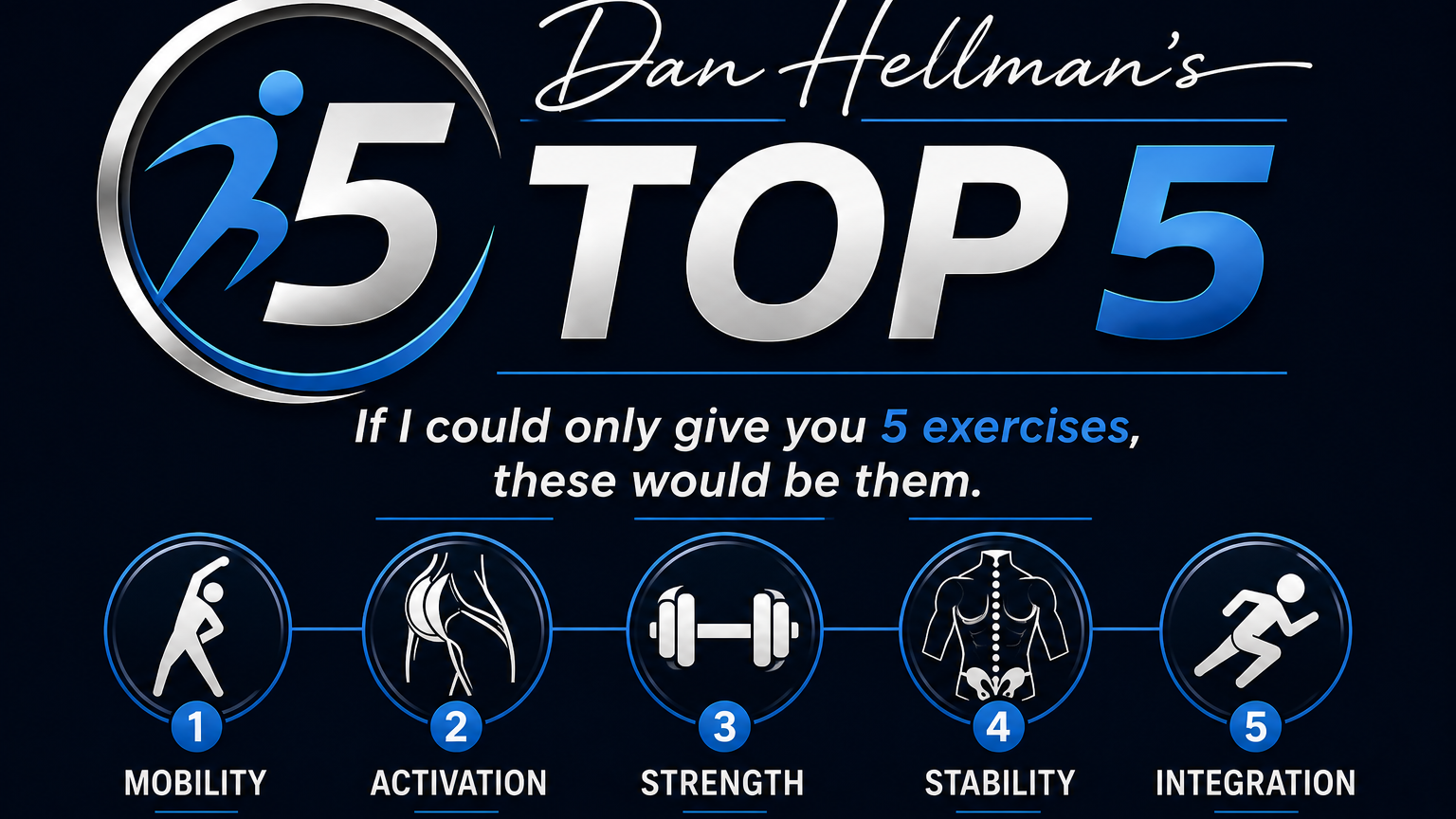Dan Hellman's Top 5