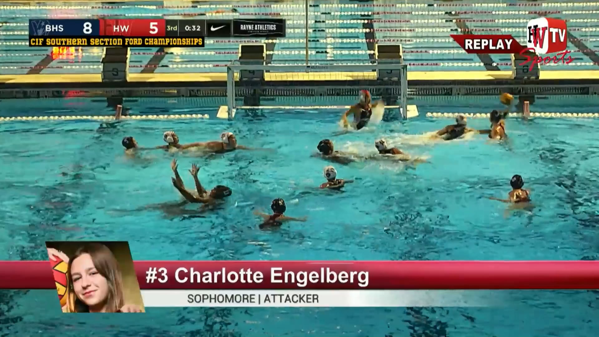 Girls Water Polo vs. Beckman (Feb 12)