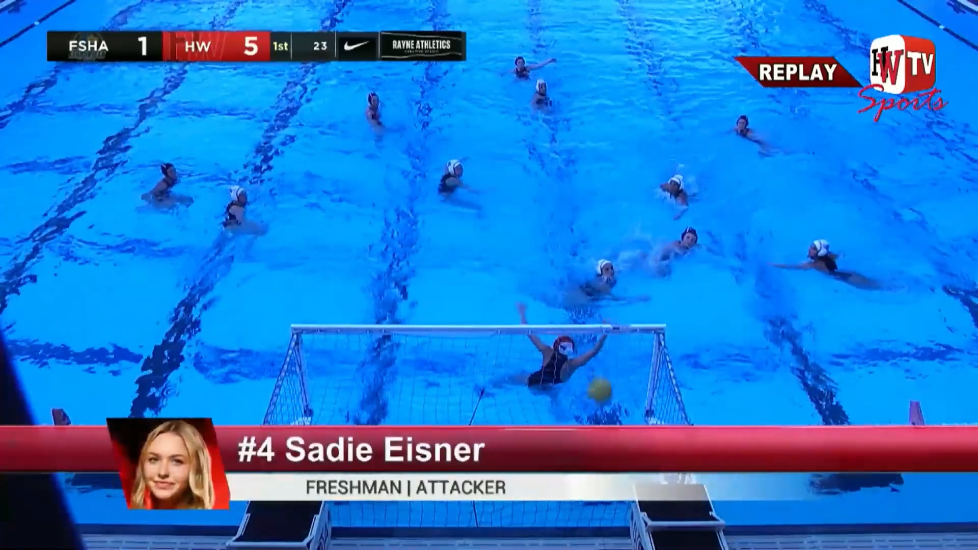 Girls Water Polo vs. Flintridge Sacred Heart Academy (Jan 27)