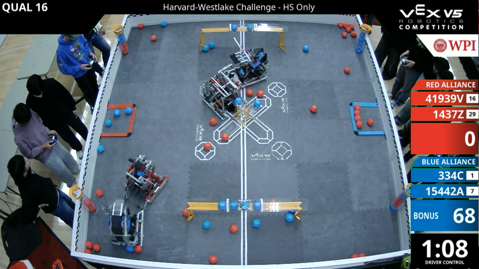 2025 HW Robotics Challenge (Dec 14)