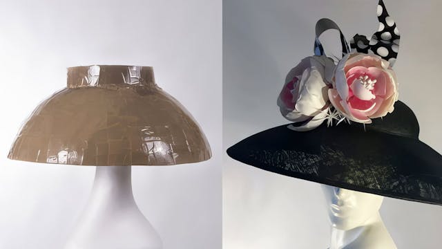 Card Block Fundamentals