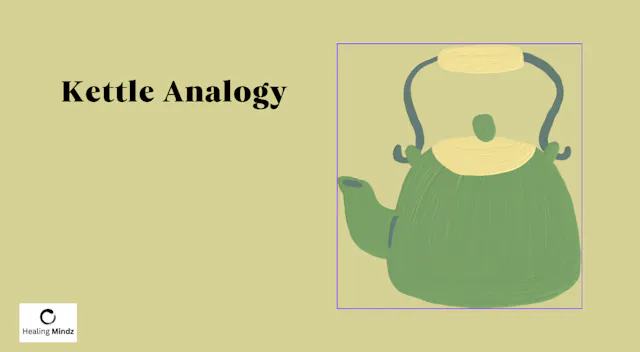 Kettle Analogy