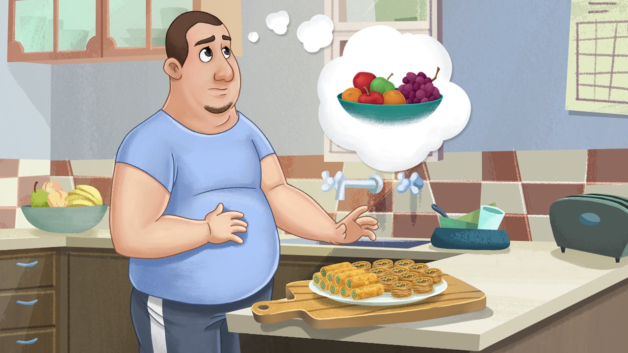 Obesity (UAE)