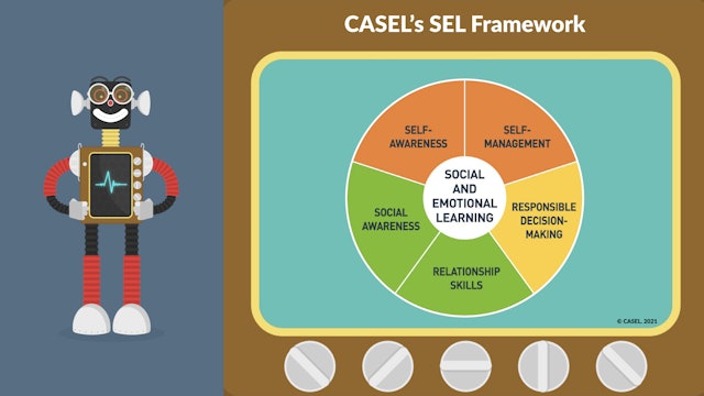 CASEL's SEL Framework