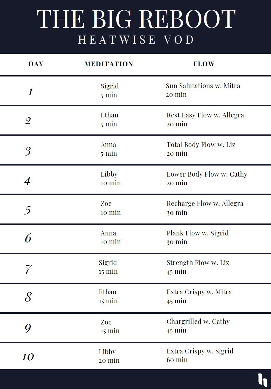 The Big Reboot Schedule