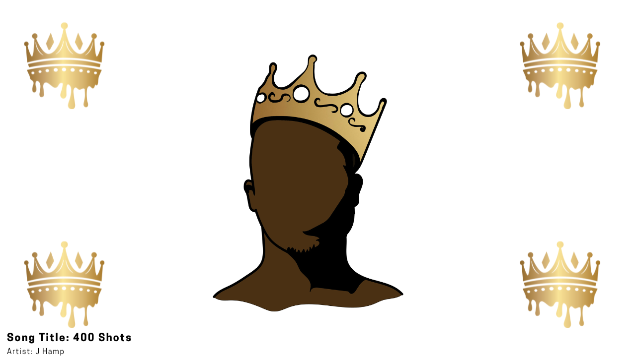 400 SHOTS (ISRAELITE MUSIC) BY J HAMP