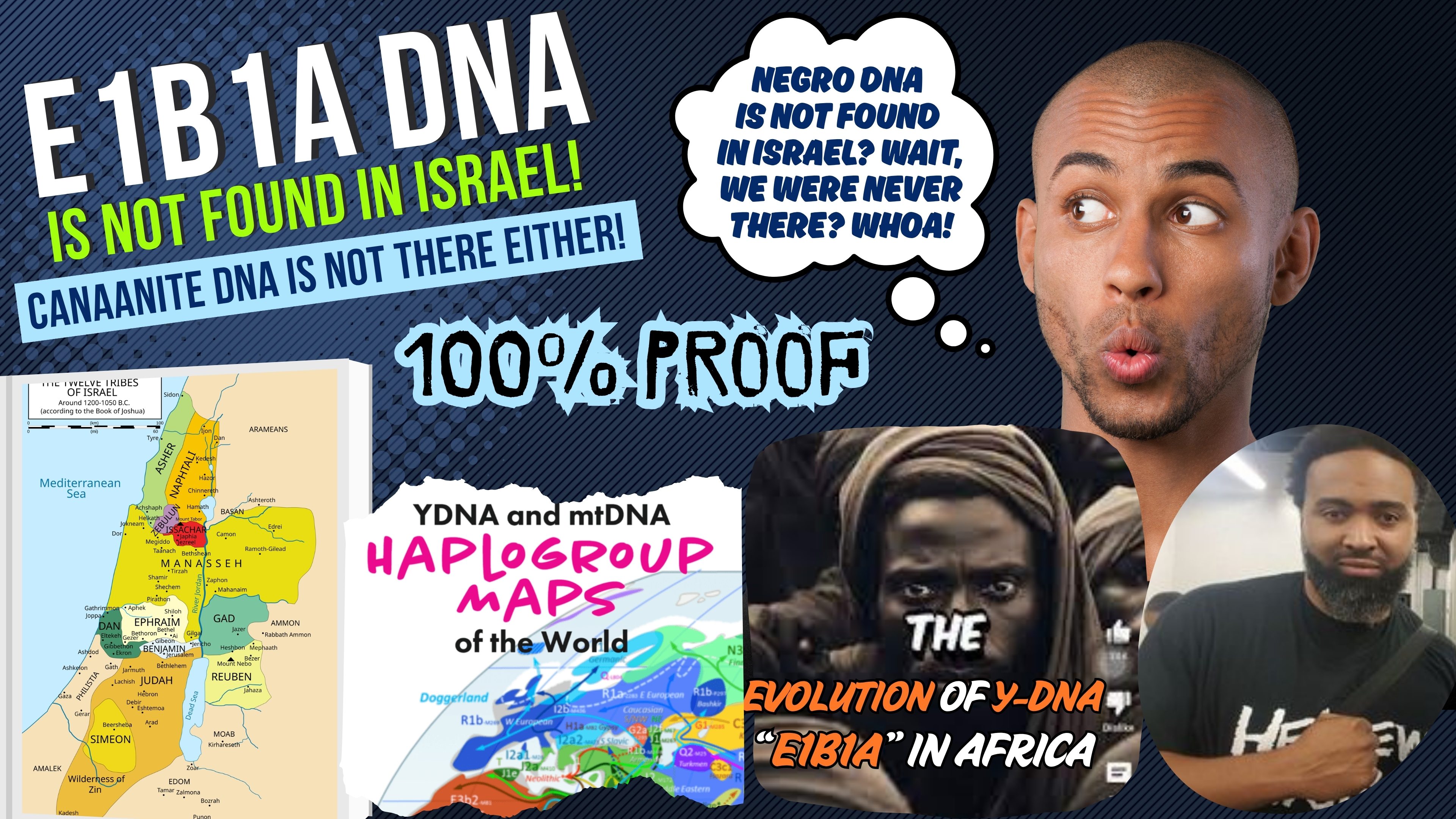 THE NEGRO Y-DNA HAPLOGROUP "E1B1A" IS NOT FOUND IN ISRAEL! WHAT DOES THIS MEAN?