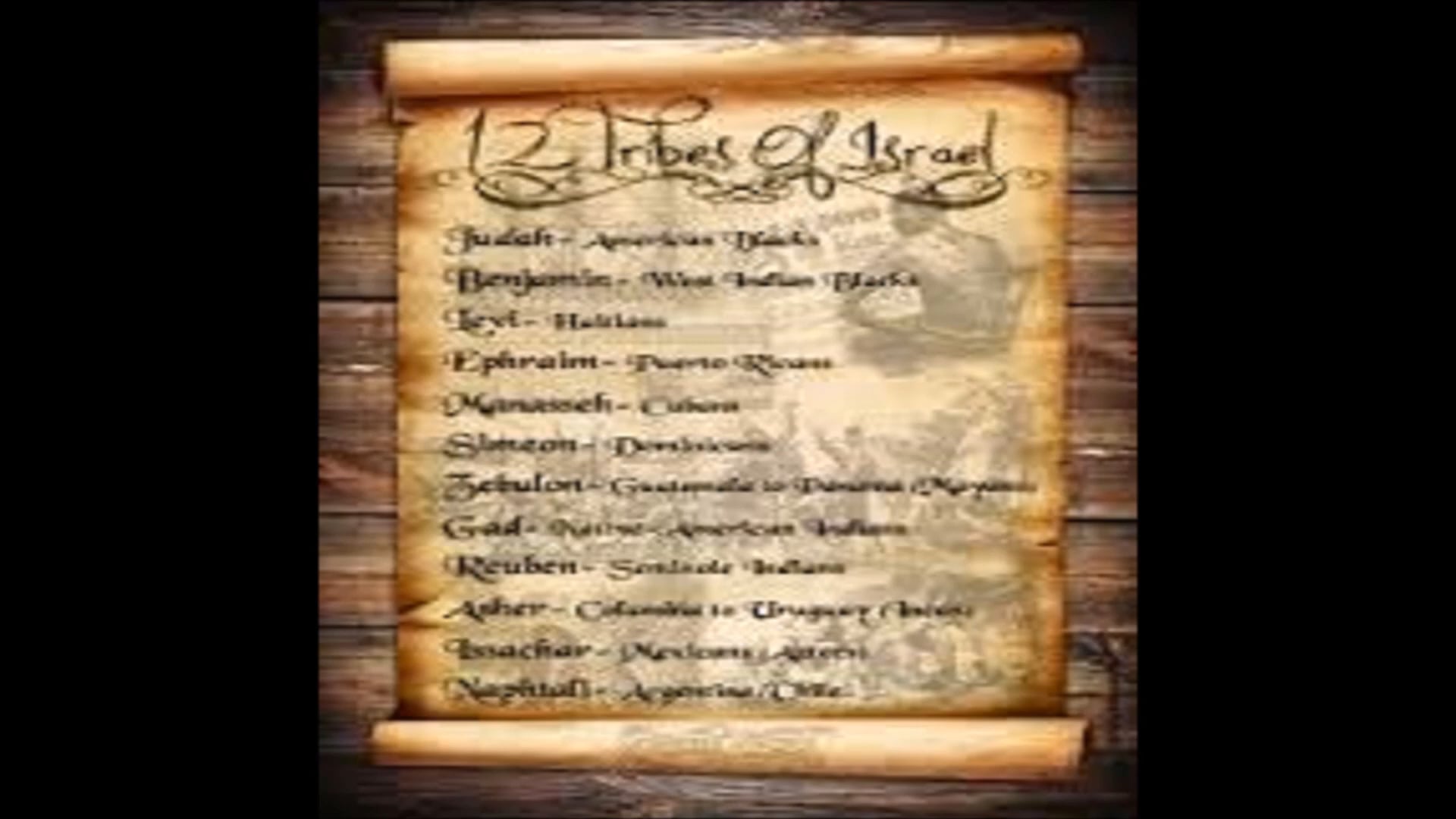 Reach Across The World - Thyatira feat Fred & The Genius AHAYA