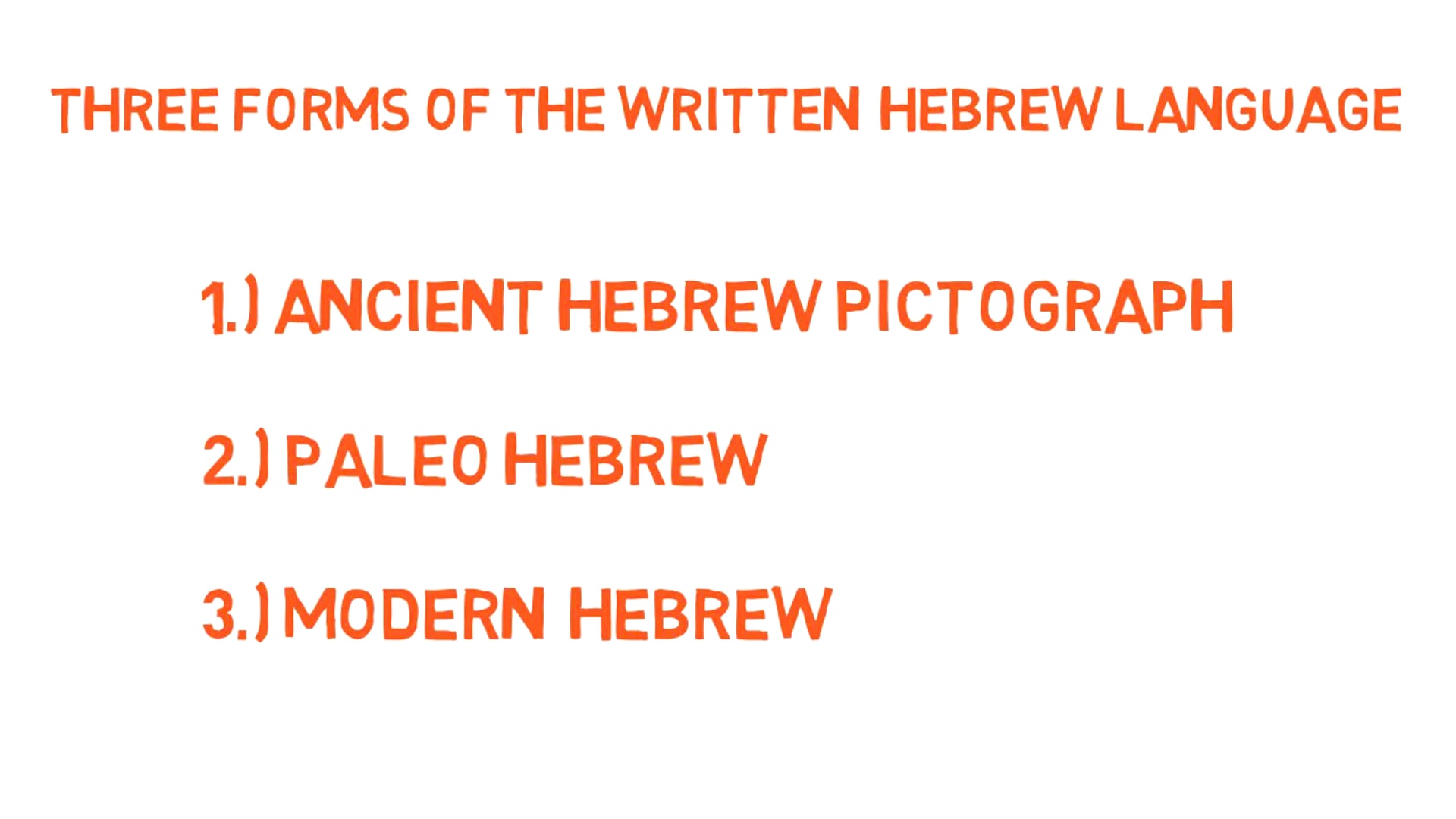 NUN - ANCIENT HEBREW PICTOGRAPH AND PALEO HEBREW FOR KIDS