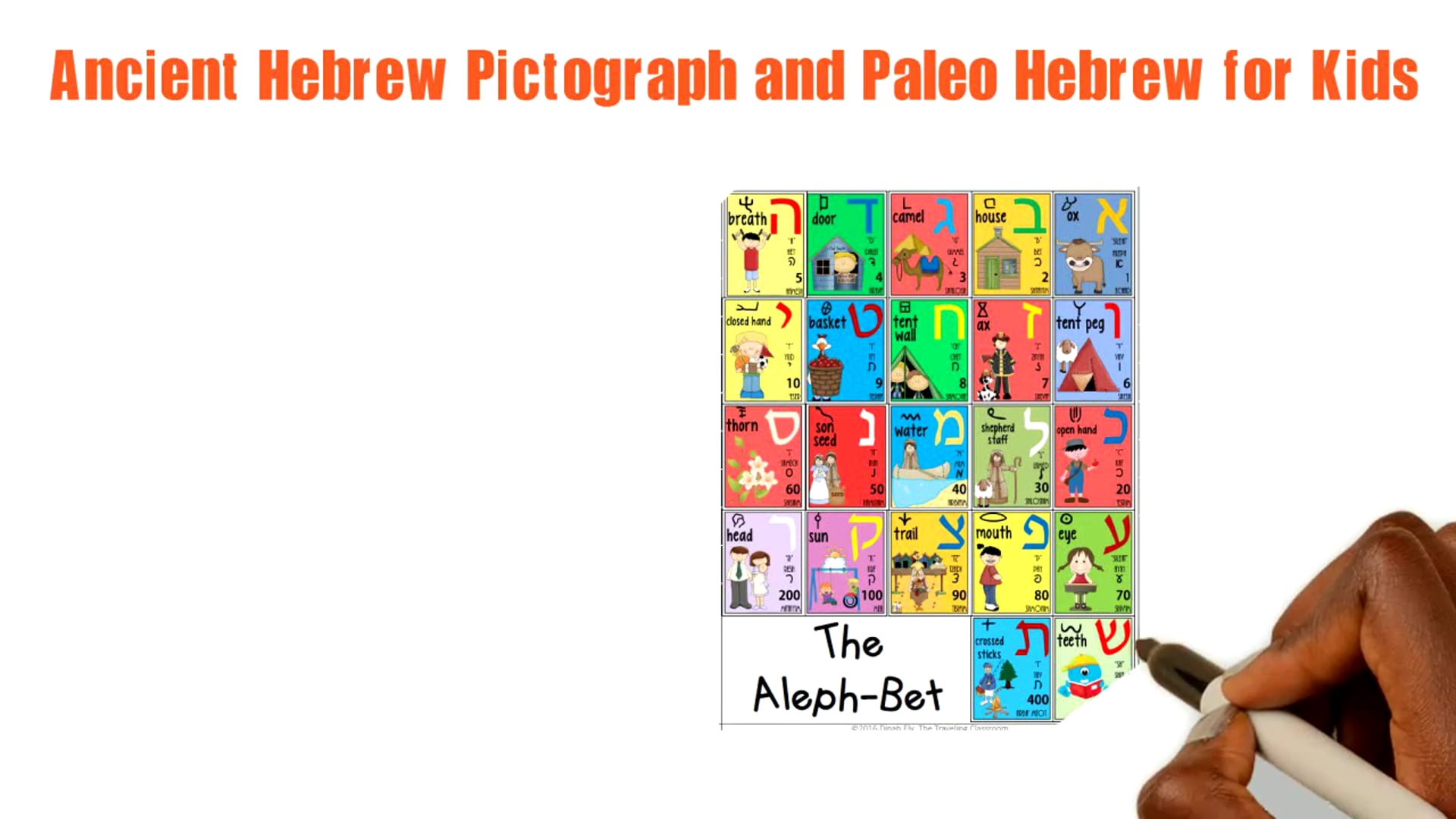 SHIN - ANCIENT HEBREW PICTOGRAPH AND PALEO HEBREW FOR KIDS