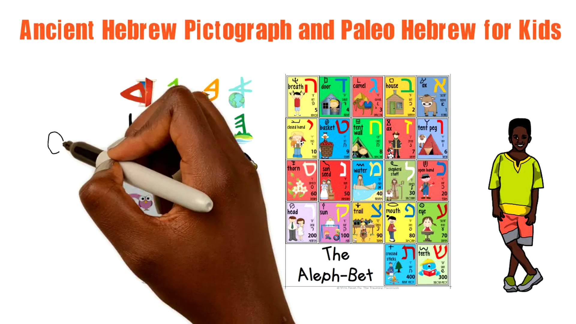 SAMECH/SIN - ANCIENT HEBREW PICTOGRAPH AND PALEO HEBREW FOR KIDS