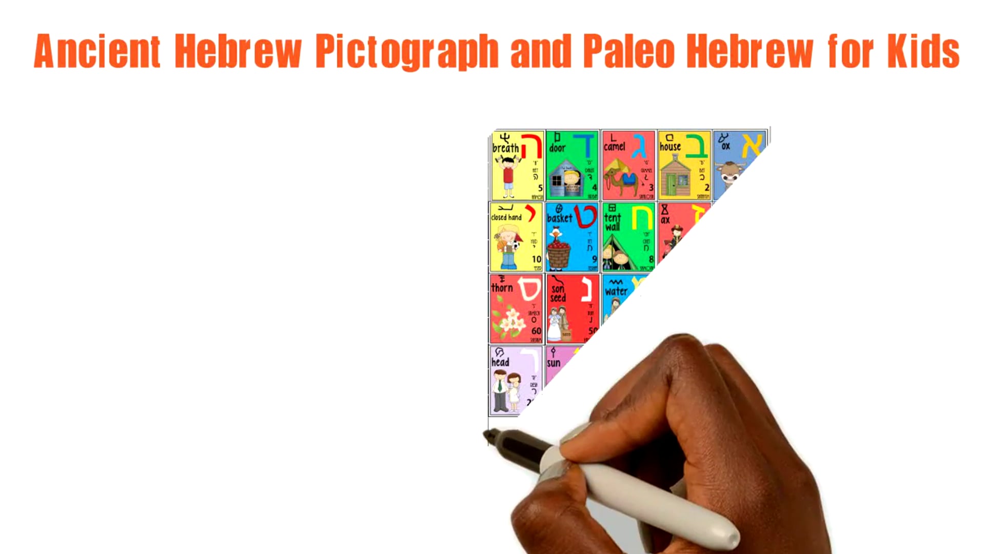 QUPH/QOF - ANCIENT HEBREW PICTOGRAPH AND PALEO HEBREW FOR KIDS