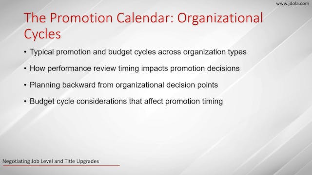 09_Strategic_Timing_for_Promotion_Dis...