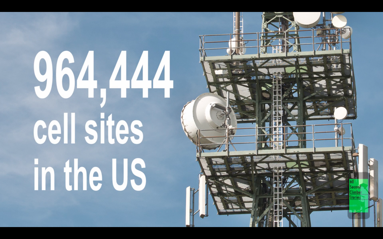 HIGH Climber Stories - Episode 1