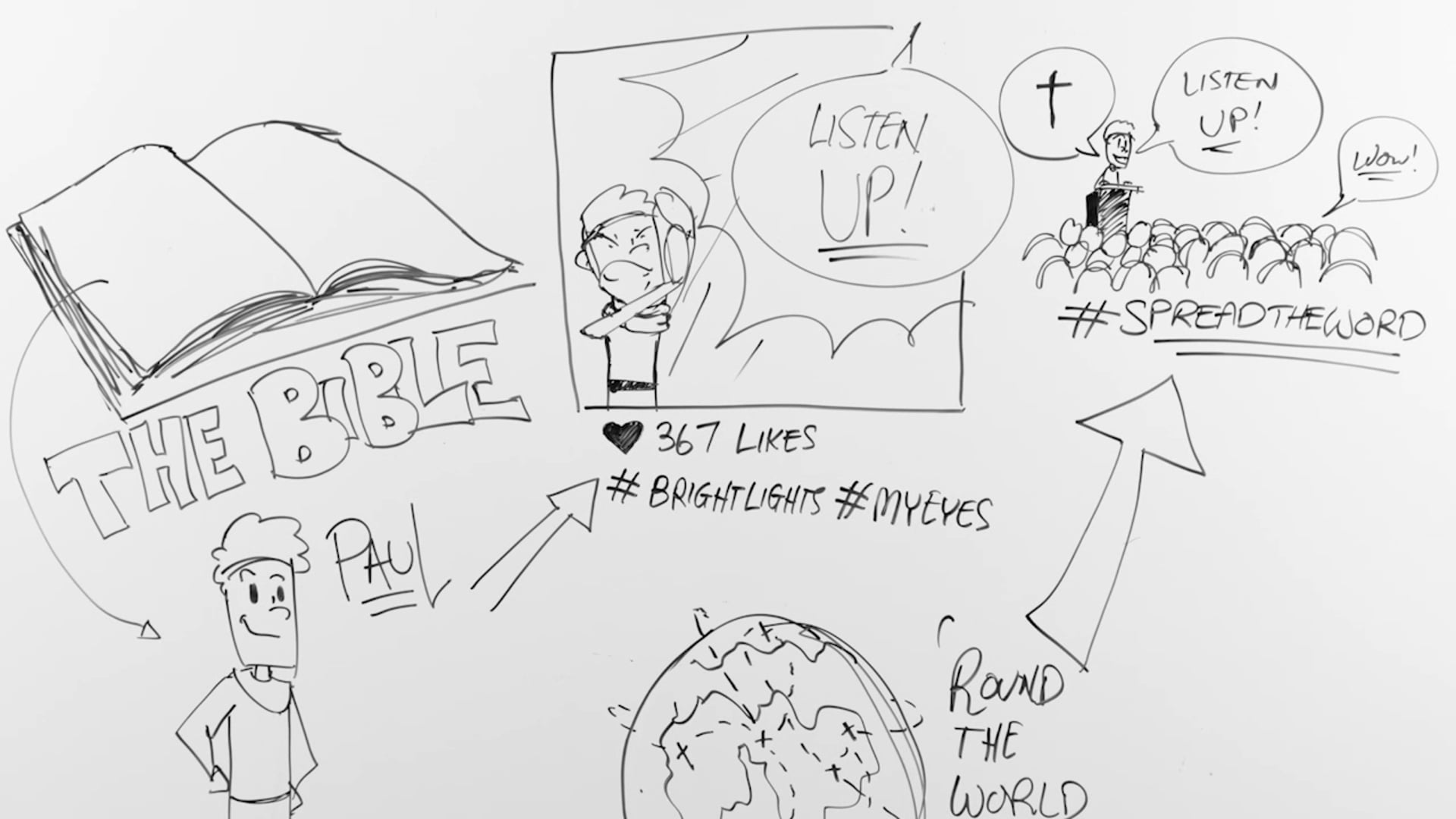 Lesson 8 - BiG Story