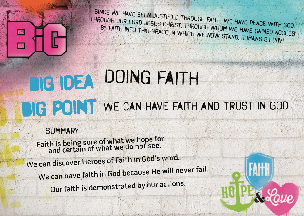 Postcard - Doing Faith