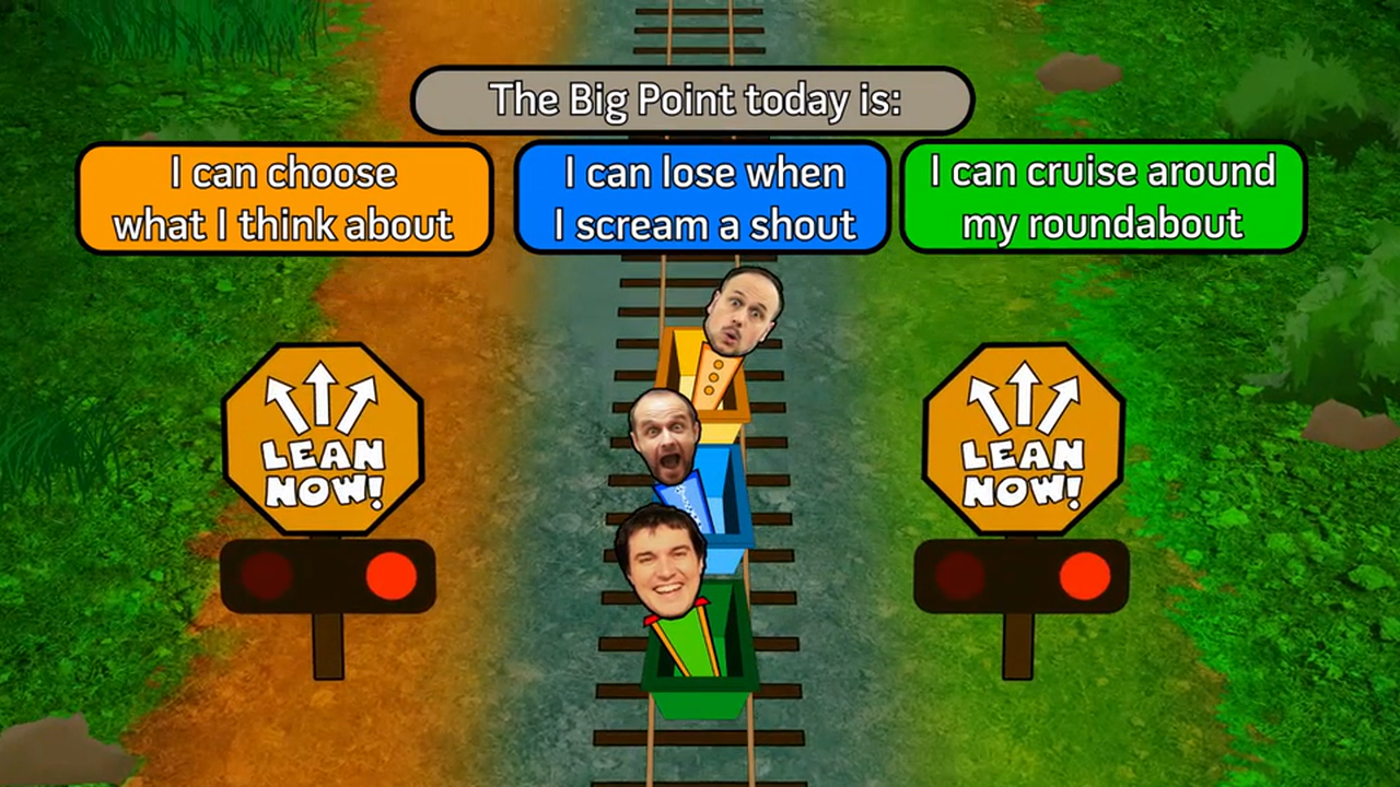 Head Heart Hands - Week 2 BIG QUIZ (1.2)