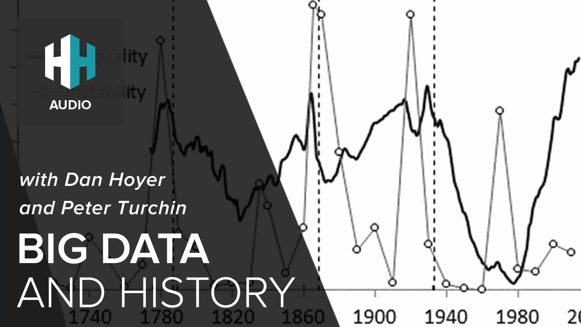 🎧 Big Data and History