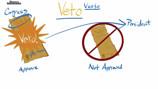 Tyranny Definition For Kids Vocabulary History Illustrated