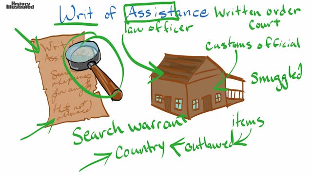 Tyranny Definition For Kids Vocabulary History Illustrated Tyranny Definition For Kids Vocabulary History Illustrated