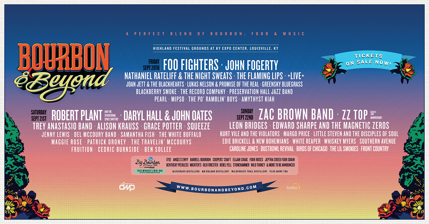 Bourbon & Beyond 2020