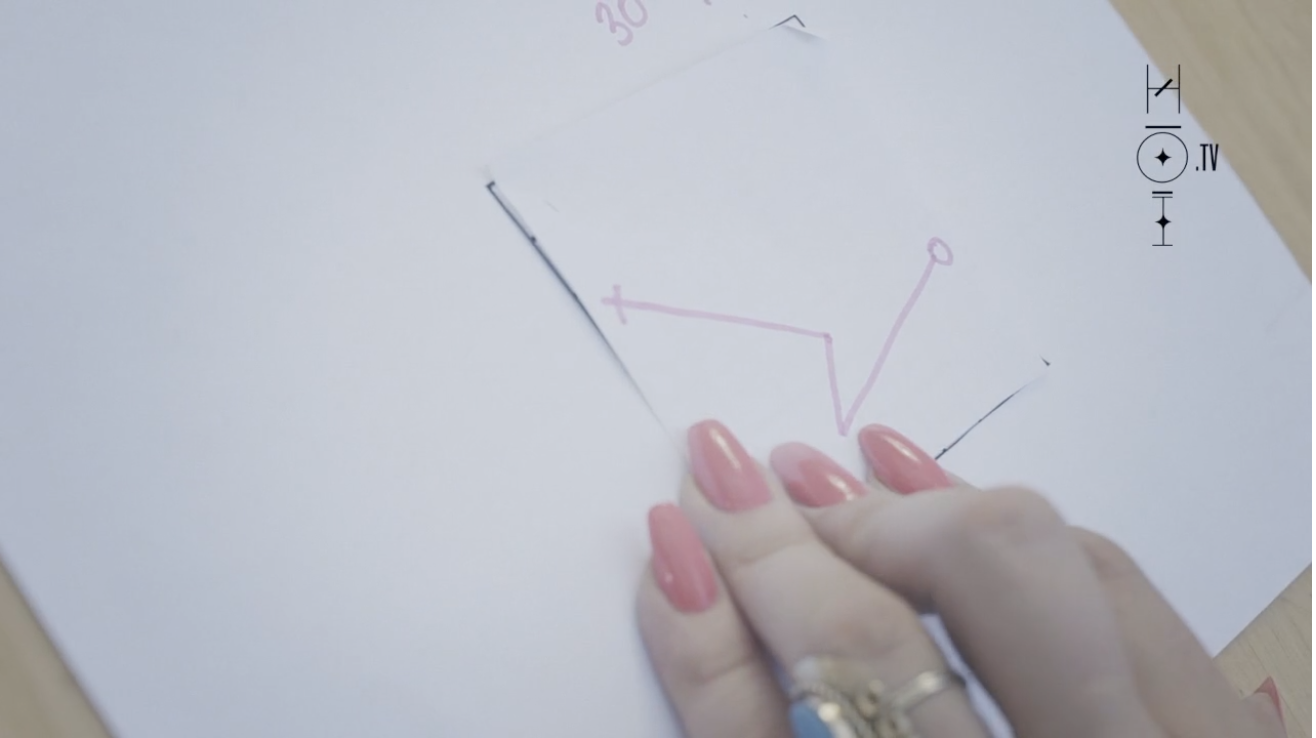 Creating a Magical Sigil