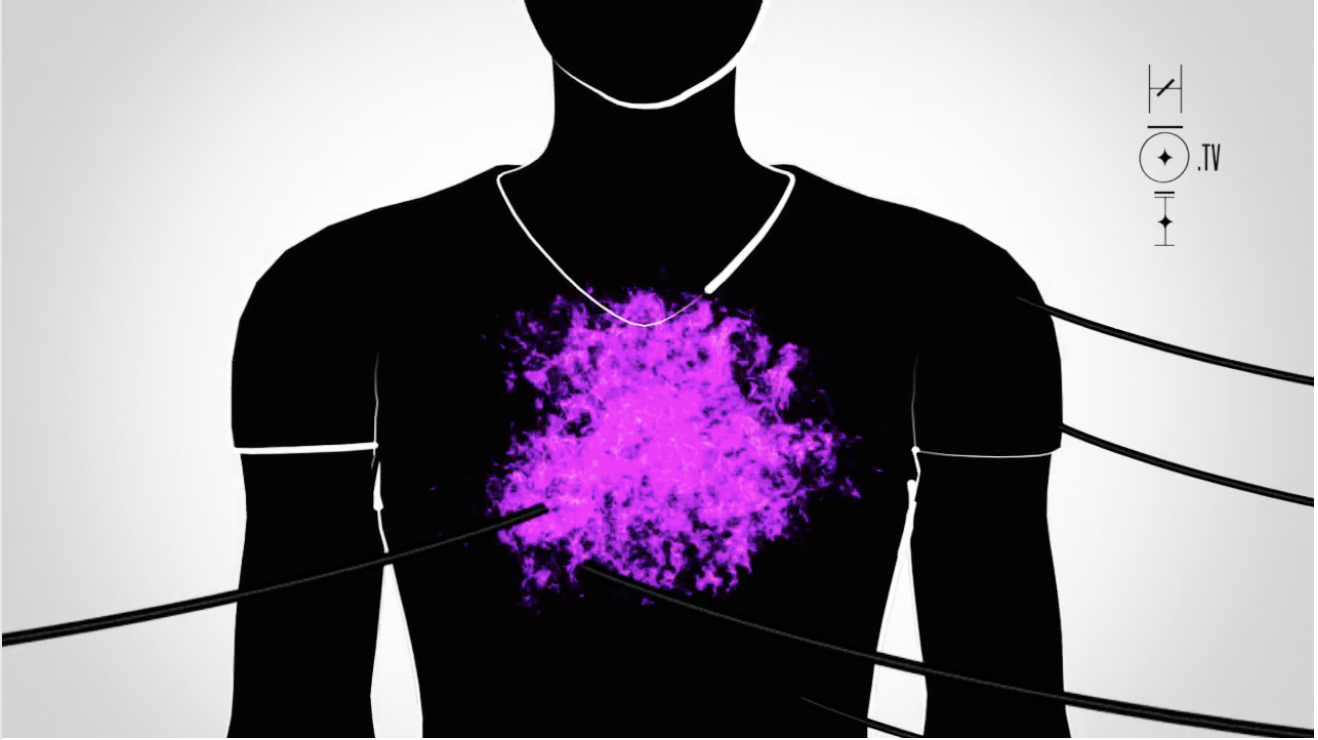 Invoking the Violet Flame of Saint Germain