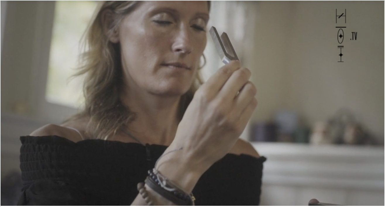 Different Types of Ritual Elements