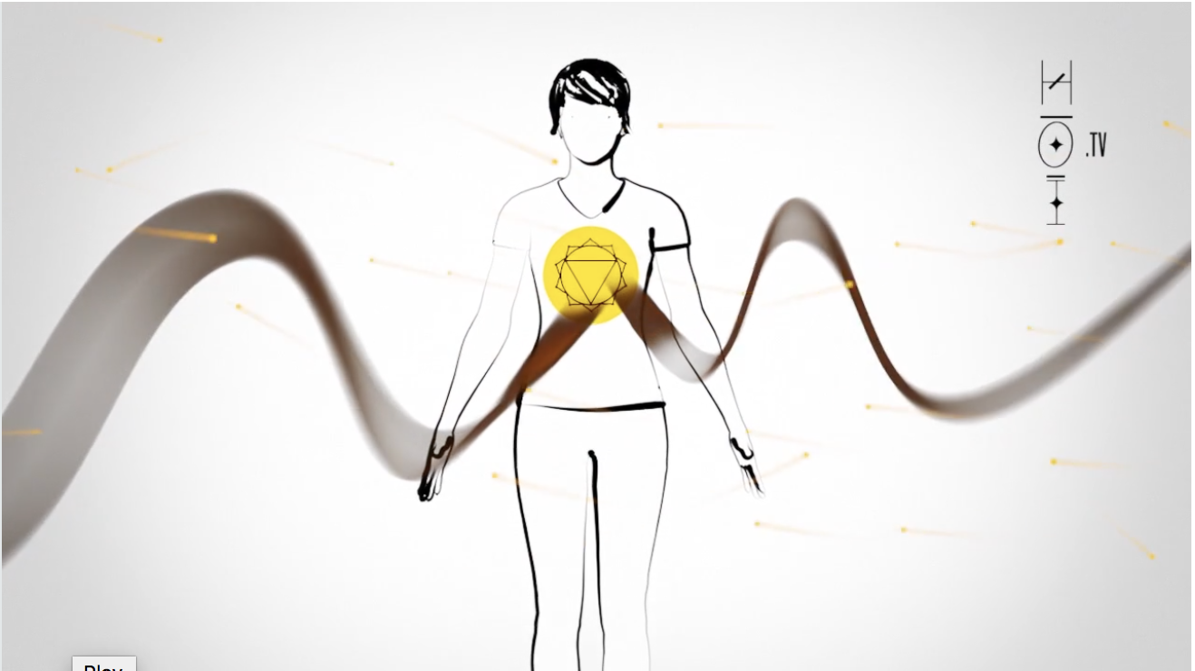 The Masochist Character Structure