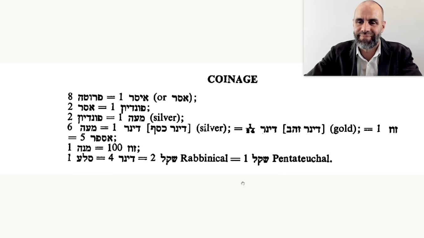 #84 ✡ Bava Metzia 2:1-9:11