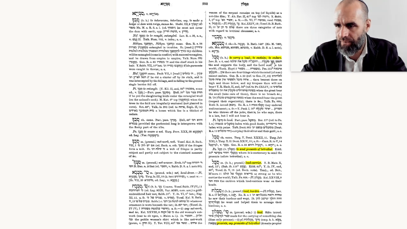 #80 ✡ Kiddushin 1:7-4:14