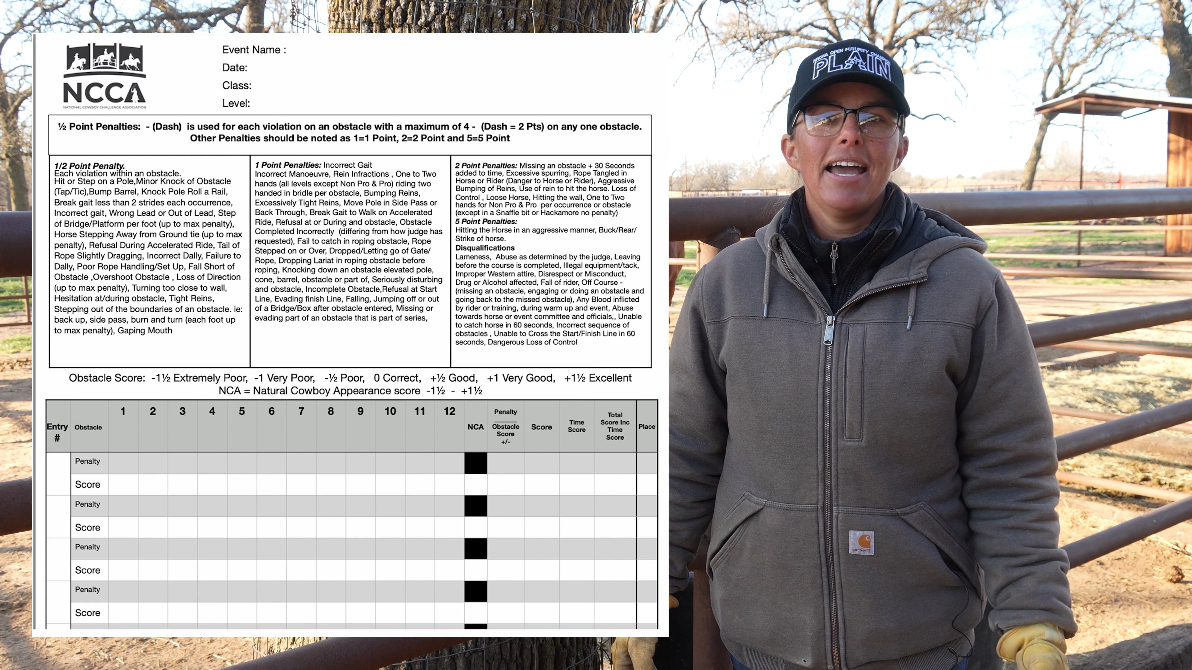 NCCA Scoring and Strategy