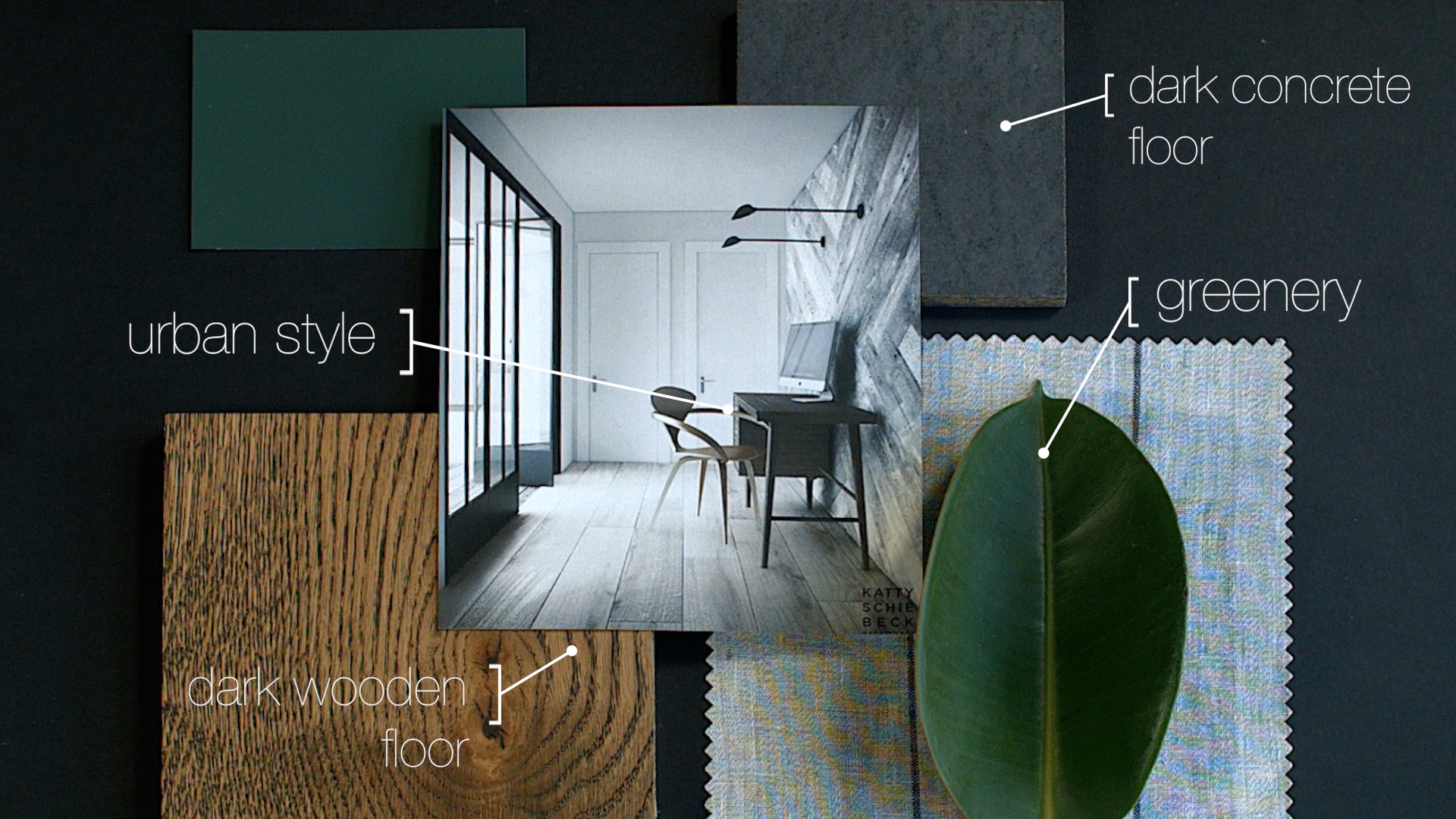 How to create a well structured mood board