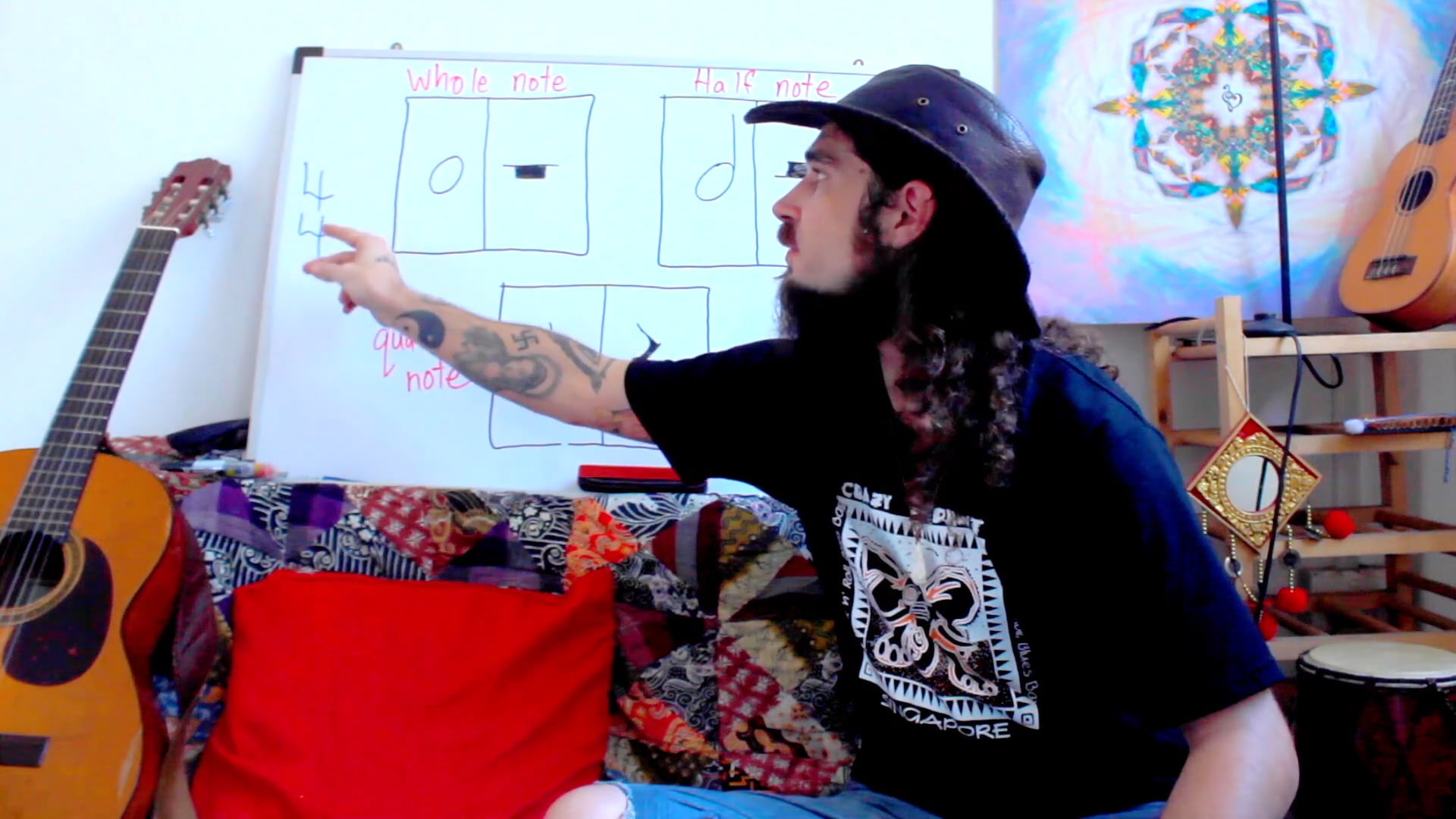 3. Introduction To Rhythmic Clichés