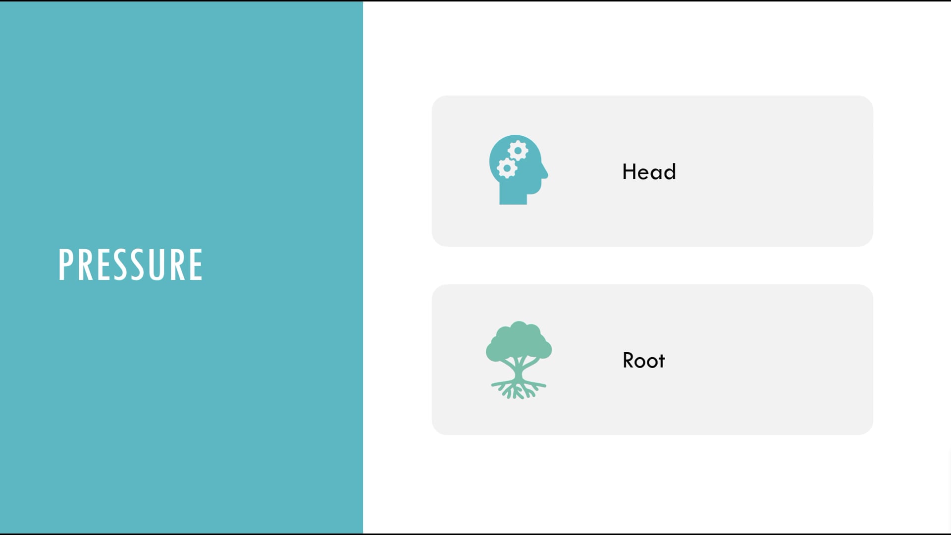 The Pressure Centres