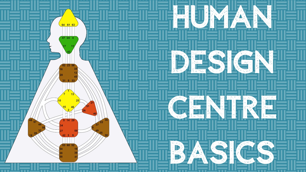 Human Design Centre Basics