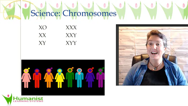 Gender Expression and Discrimination ...