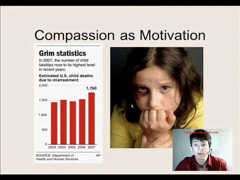 Week 4: Compassion
