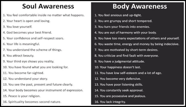 Awe & Wonder - Body Soul Awareness (downloadable JPG Image)