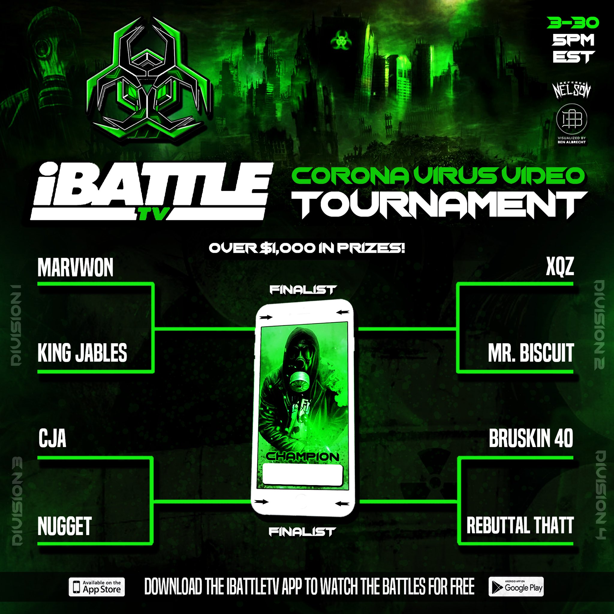 COVID19 TOURNEY (ROUND 3)